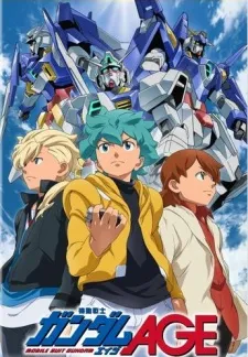 Xem Phim Mobile Suit Gundam AGE Vietsub HD Online - Hoathinh.Org