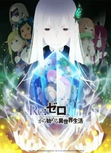 Xem Phim Re:Zero kara Hajimeru Isekai Seikatsu 2nd Season Vietsub HD Online - Hoathinh.Org