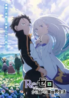 Xem Phim Re:Zero kara Hajimeru Isekai Seikatsu 3rd Season Vietsub HD Online - Hoathinh.Org