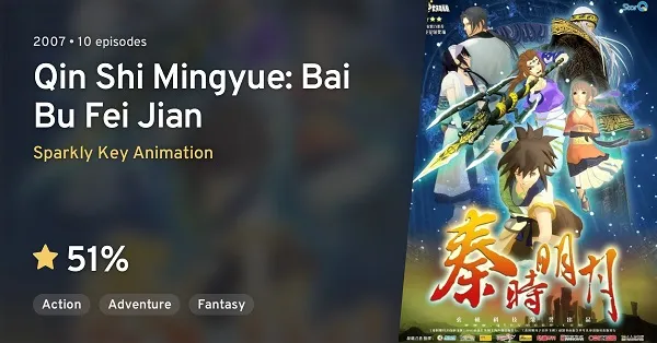 Xem Phim Yuu☆Yuu☆Hakusho: Meikai Shitou-hen - Honoo no Kizuna Vietsub HD Online - Hoathinh.Org